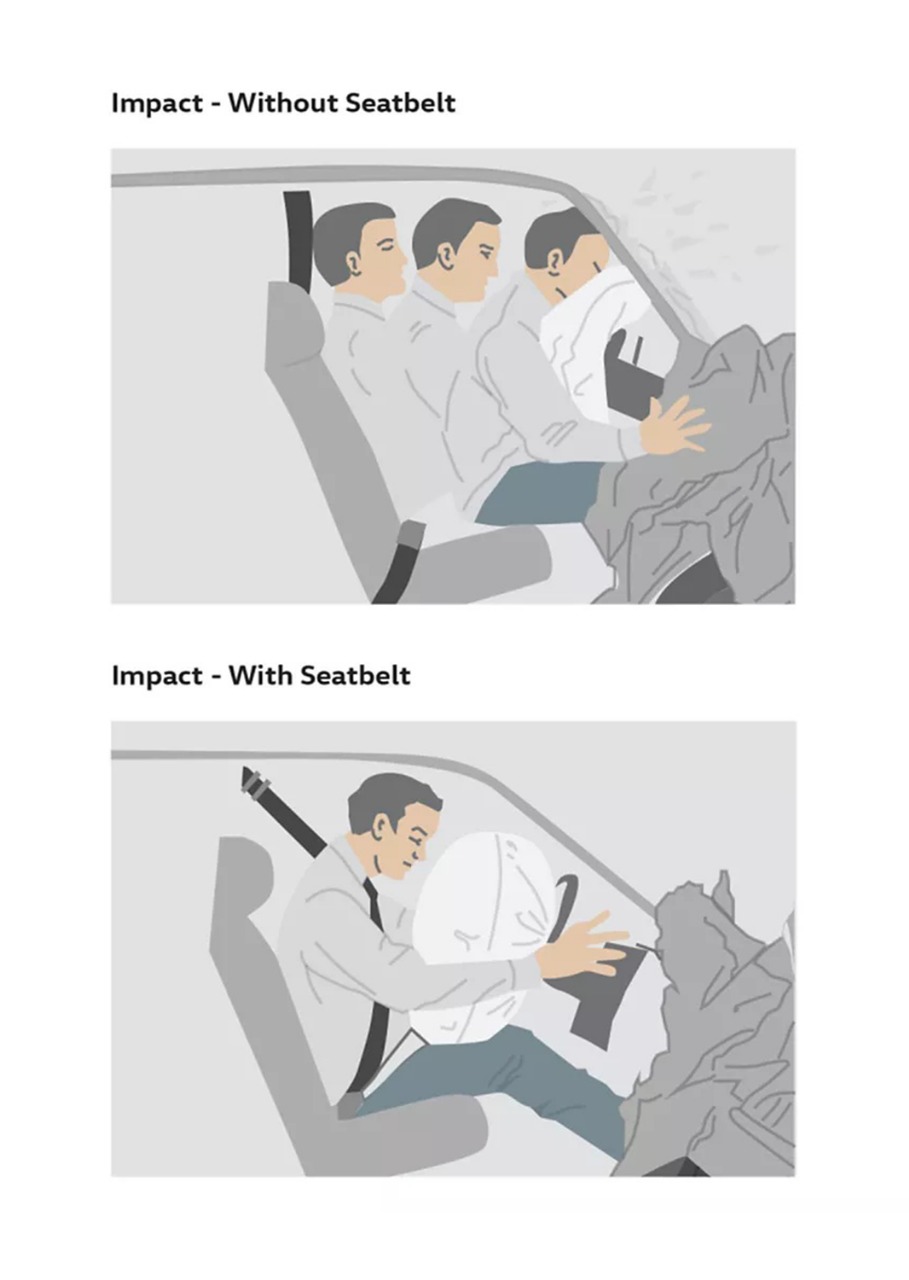 Service illustration